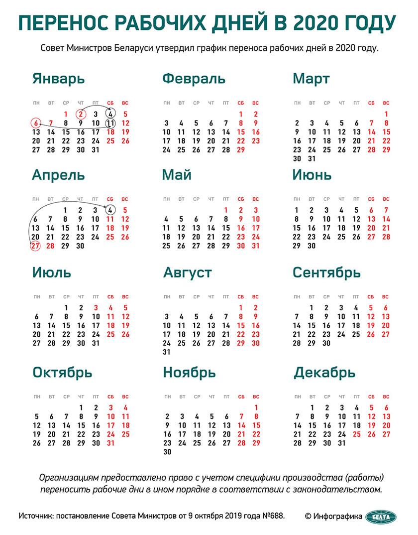 Перенос рабочих дней в 2020 году