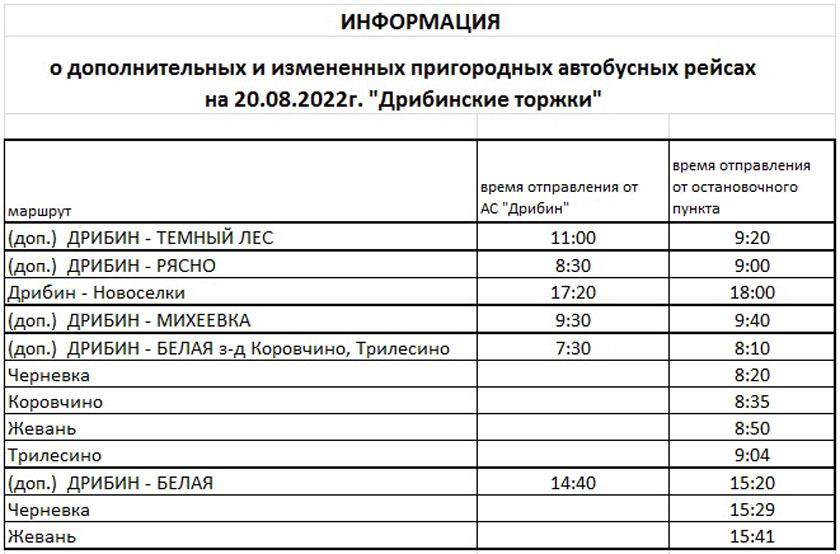 Расписание автобусов локня псков. Расписание автобусов локня псков
